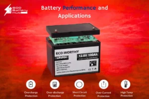 LiFePO4 lithium battery illustrating battery performance, efficiency, cycle life, and protection systems for renewable energy, EV, and backup power applications