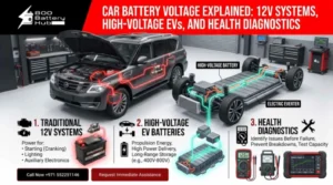 Car Battery Voltage Explained
